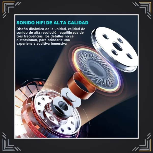 Audífonos Inalámbricos TWS F9-5 IPX5 con Estuche de Carga