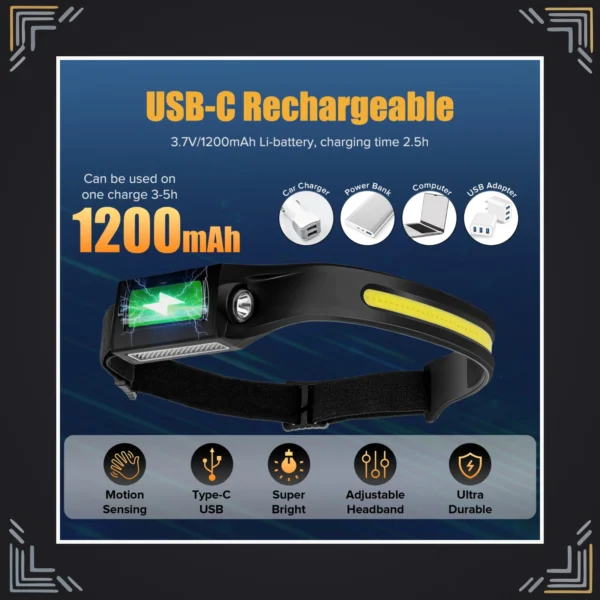 Linterna Frontal LED con Sensor de Movimiento