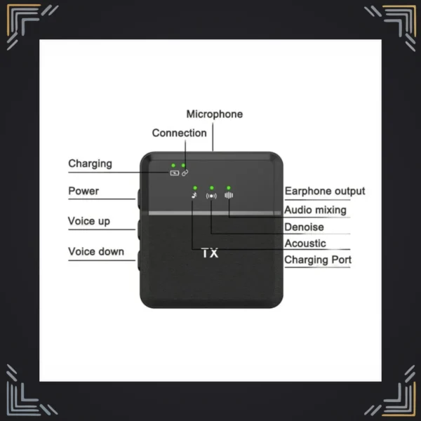 Micrófono Inalámbrico de Solapa Doble USB-C SX8